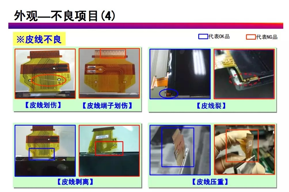 tft-lcd常見(jiàn)不良現(xiàn)象分析