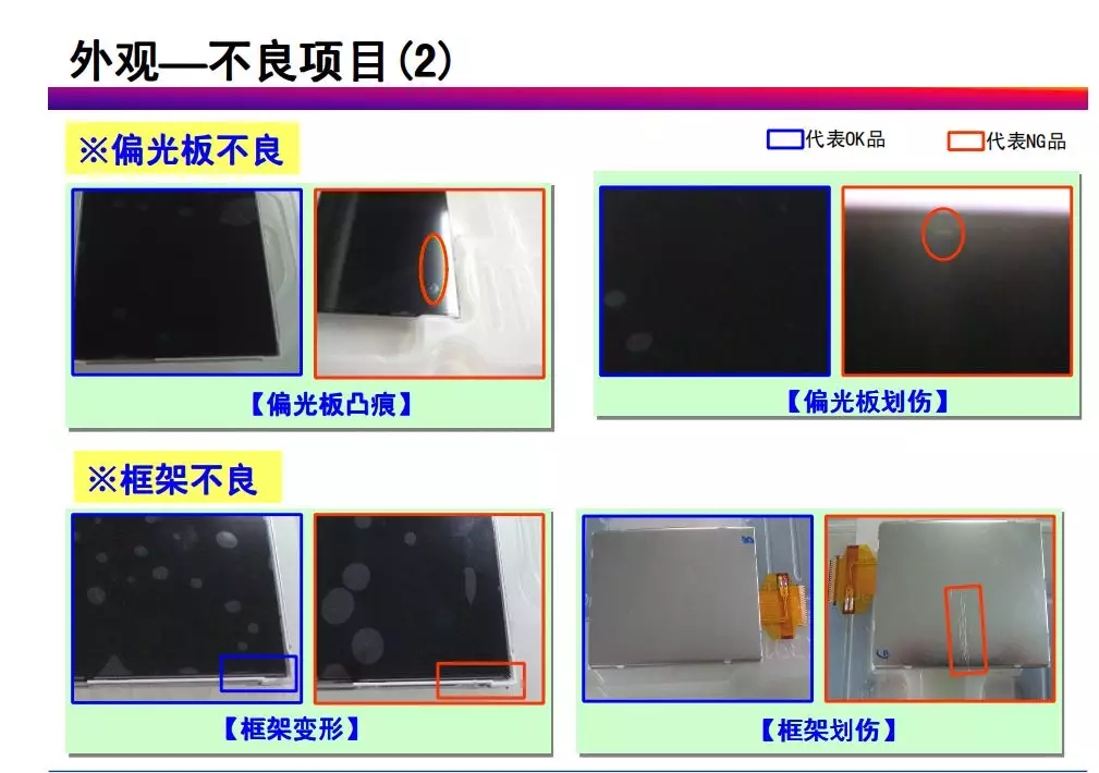 tft-lcd常見(jiàn)不良現(xiàn)象分析