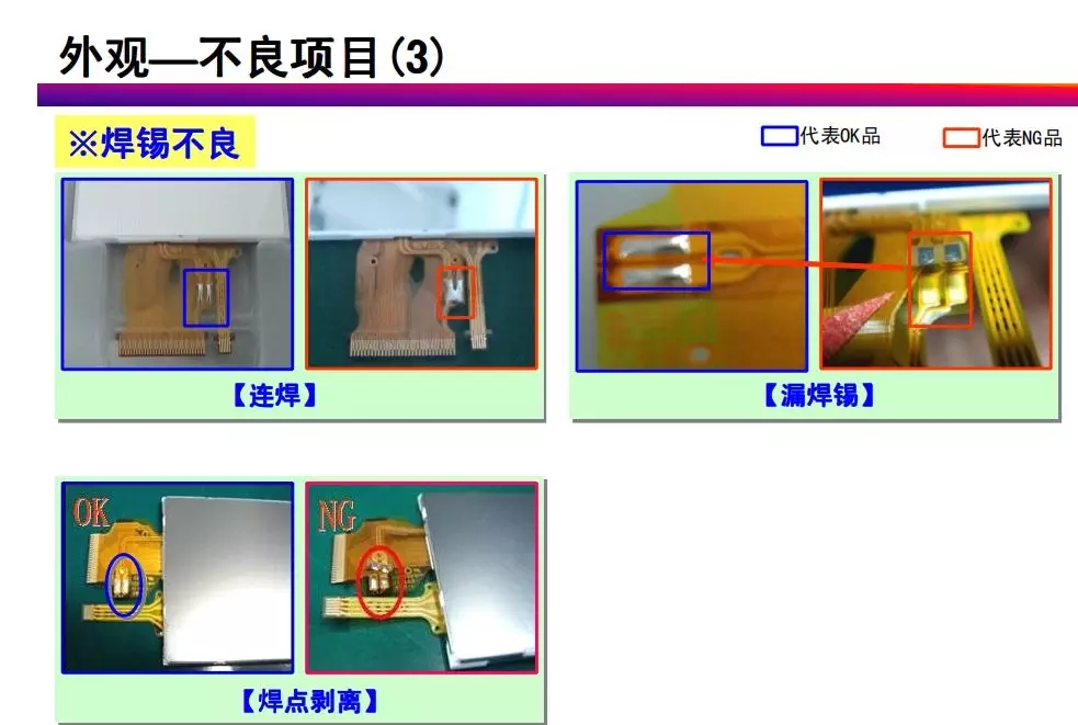 tft-lcd常見(jiàn)不良現(xiàn)象分析