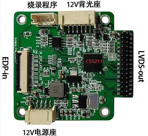 深入解析EDP與LVDS的優勢與應用